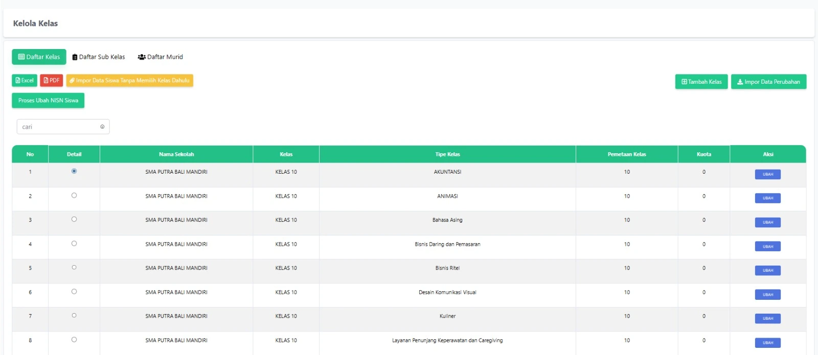 School & Basic Academic Data